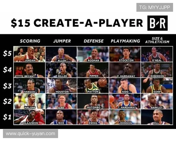 足球场上的超级技能：解密球星们的绝招与技艺之巅